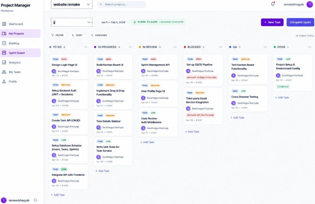 Real-time Kanban & sprint board with WebSocket synchronization across the team.