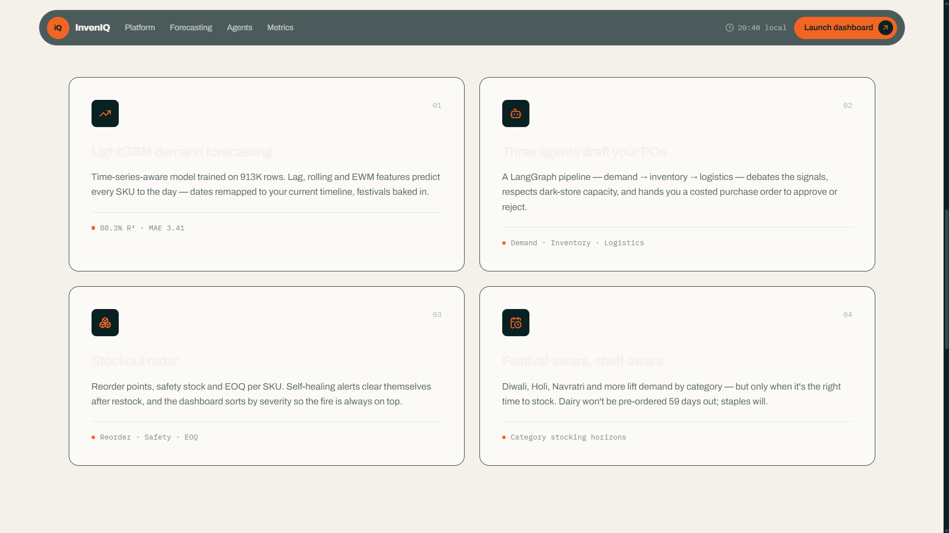 Platform overview — LightGBM forecasting wired into a multi-agent LangGraph pipeline.