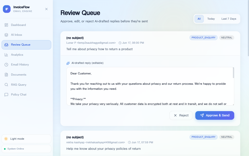 Human review queue — sensitive mail held for approval before sending.